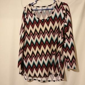 Lynnae- Lularoe